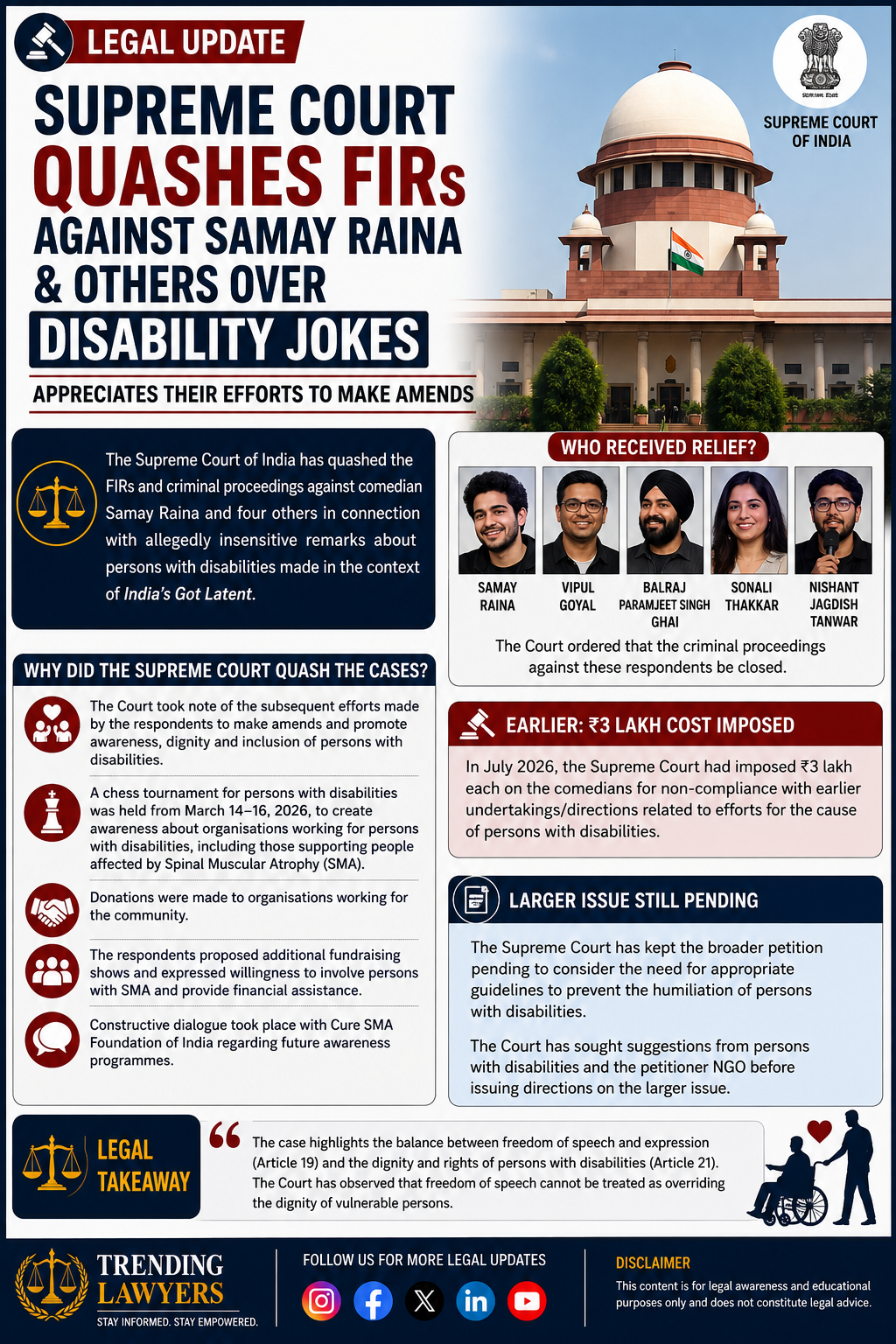 ⚖️ SUPREME COURT QUASHES FIRs AGAINST SAMAY RAINA & OTHERS